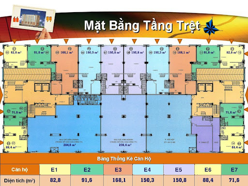 1 mat bang Block B Bau Cat II
